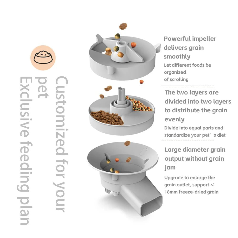 5L Smart Automatic Pet Feeder with Camera & Dual Bowls – WiFi Cat and Dog Food Dispenser - Tail Tales