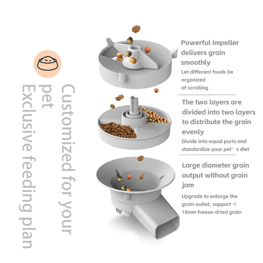5L Smart Automatic Pet Feeder with Camera & Dual Bowls – WiFi Cat and Dog Food Dispenser